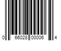 Barcode Image for UPC code 066028000064