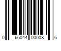 Barcode Image for UPC code 066044000086