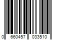 Barcode Image for UPC code 0660457033510