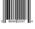 Barcode Image for UPC code 066049000074