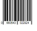 Barcode Image for UPC code 0660543022824