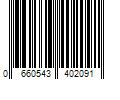 Barcode Image for UPC code 0660543402091