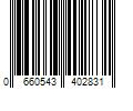 Barcode Image for UPC code 0660543402831