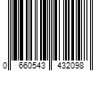 Barcode Image for UPC code 0660543432098