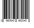 Barcode Image for UPC code 0660543462040