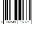 Barcode Image for UPC code 0660543512172