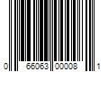 Barcode Image for UPC code 066063000081