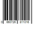 Barcode Image for UPC code 0660726811016