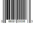 Barcode Image for UPC code 066081000063