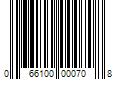 Barcode Image for UPC code 066100000708