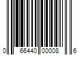 Barcode Image for UPC code 066440000086