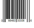 Barcode Image for UPC code 066460000066