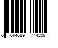 Barcode Image for UPC code 0664689744206