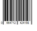 Barcode Image for UPC code 0664712424198