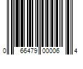 Barcode Image for UPC code 066479000064