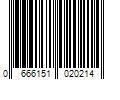 Barcode Image for UPC code 0666151020214