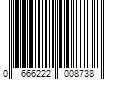 Barcode Image for UPC code 0666222008738