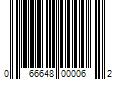 Barcode Image for UPC code 066648000062