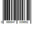 Barcode Image for UPC code 0666947009652