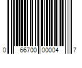 Barcode Image for UPC code 066700000047