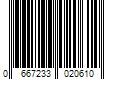 Barcode Image for UPC code 0667233020610