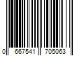 Barcode Image for UPC code 0667541705063