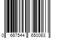 Barcode Image for UPC code 0667544650063