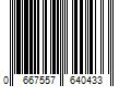 Barcode Image for UPC code 0667557640433