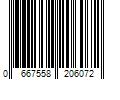 Barcode Image for UPC code 0667558206072