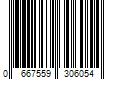 Barcode Image for UPC code 0667559306054