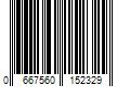 Barcode Image for UPC code 0667560152329