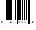 Barcode Image for UPC code 066846000062