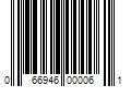 Barcode Image for UPC code 066946000061