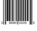 Barcode Image for UPC code 066950000095