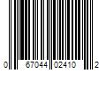 Barcode Image for UPC code 067044024102