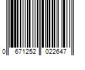 Barcode Image for UPC code 0671252022647