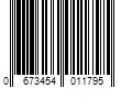 Barcode Image for UPC code 0673454011795