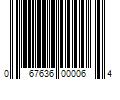 Barcode Image for UPC code 067636000064