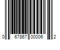 Barcode Image for UPC code 067867000062