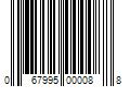 Barcode Image for UPC code 067995000088