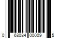 Barcode Image for UPC code 068084000095