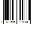 Barcode Image for UPC code 0681131169684