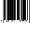 Barcode Image for UPC code 0681131187206