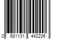 Barcode Image for UPC code 0681131442206