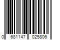 Barcode Image for UPC code 0681147025806