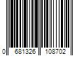 Barcode Image for UPC code 0681326108702