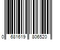 Barcode Image for UPC code 0681619806520