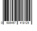 Barcode Image for UPC code 0685457418129