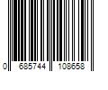 Barcode Image for UPC code 0685744108658. Product Name: Mars Azure Digi-Motor 5-1/2 in. ECM 1/3 - 1/2 HP High Efficiency Variable Speed Direct Drive Blower Motor