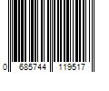 Barcode Image for UPC code 0685744119517